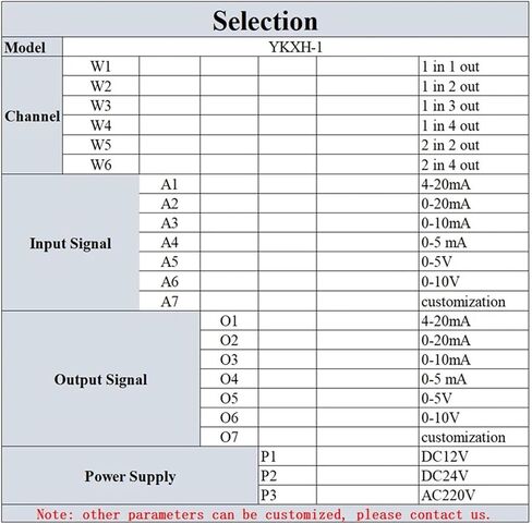 DC24V 4 20mA 0-10V 0-5V Analog Signal Splitter AC220V Galvanic Signal Isolator 1 in 2 in 2 Out Signal Isolation Current Converter(0-10mA,Output 4-20mA) in Kuwait
