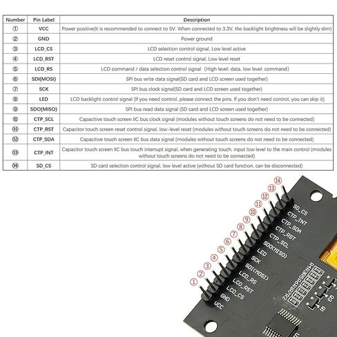 4.0 بوصة TN 320x480 شاشة تعمل باللمس بالسعة SPI المسلسل FT6336U وحدة عرض تعمل باللمس للسائق متوافقة مع Arduino ESP32 in Kuwait