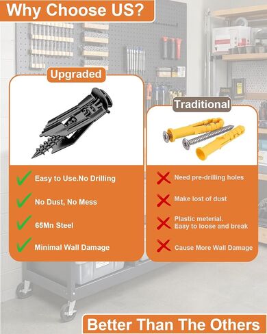 Metal Self Drilling Drywall Anchors with Screws Kit with Bit and Level | 420 pcs,No Drilling,Mess Free,Mini Damage,Carbon steel,Hold on 66 Pound in Kuwait