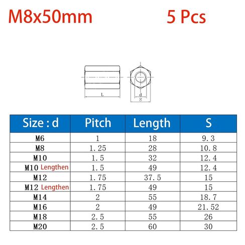 M8 X 1.25x50mm قضيب طويل متري عرافة اقتران الجوز، الزنك مطلي 5 قطع in Kuwait