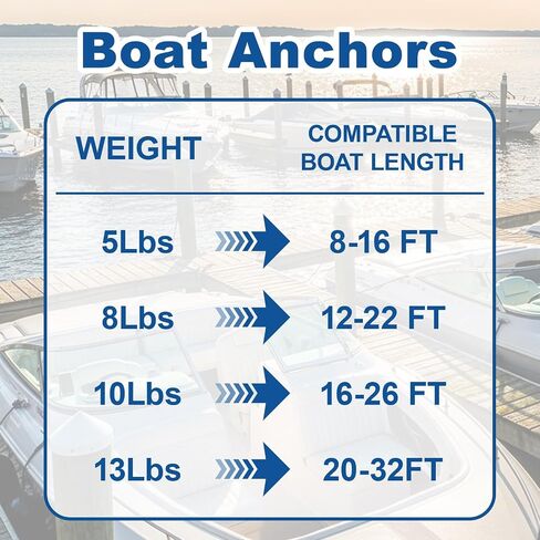 Heavy Duty Boat Anchor Kit with a 5 lb Danforth Anchor,Anchor Chain,Rope and Shackles,Fluke Anchor for Pontoons, Dinghies, Fishing Boats, Bass Boats,Sport Yachts in Kuwait