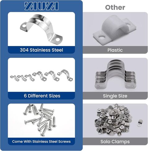 60Pcs Pipe Strap Clamp Assortment Kit with Screws, 304 Stainless Steel 2 Holes U Bracket, 5/16", 3/8", 1/2", 3/4", 1", 1-1/4" for Tube, Conduit & Cable Fixing in Kuwait