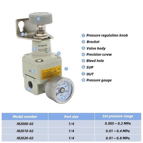 IR2000-02 IR2010-02 IR2020-02 IR2020-02BG Air Pressure Reducer Regulating Valve 1Pcs(IR2010-02BG) in Kuwait