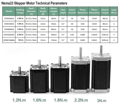 Nema 23 مجموعة المخفض الكوكبي علبة التروس ذات المحرك السائر تنحى 1.2-3Nm آلة طحن مناور جهاز التوجيه (نسبة 4 إلى 1-1.2N.M Motor KIT) in Kuwait