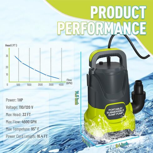 مضخة مستنقع 1HP 4500GPH مضخة مياه غاطسة كهربائية بالحرارة | حمام سباحة تصريف المياه نقل المياه من حوض الاستحمام الساخن الطابق السفلي حديقة البرك انخفاض مستوى المياه 16.4FT سلك الطاقة المحمولة in Kuwait