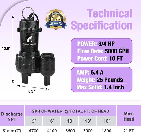 مضخة مياه الصرف الصحي FLUENTPOWER 5000GPH، 3/4HP مضخة مجاري غاطسة لقاذف الحديد الزهر، مع مفتاح تعويم عمودي تلقائي لحوض الصرف الصحي في الطابق السفلي السكني، سلك بطول 10 أقدام، تفريغ 2 بوصة NPT in Kuwait