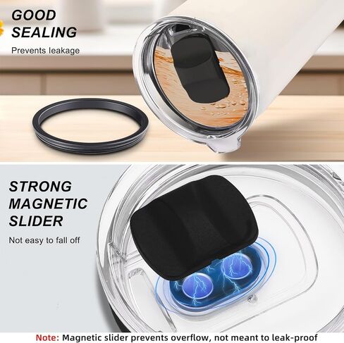 2 Pack 30 oz Yeti Tumbler Lids, Replacement Tumbler Lids for Yeti 30 oz Tumbler, 14 oz Mug, 26 oz Cup, 35 oz Straw Mug, Magnetic Slider Switch, Splash Proof Coffee Cup Cover Lids, BPA Free in Kuwait