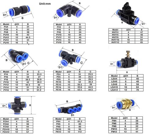 HVFF Pneumatic Fittings Pipe Connector Tube Air Hose Quick Release Fitting 4 6 8mm 10mm 12mm 16mm 1Pcs(Use 8mm hose) in Kuwait