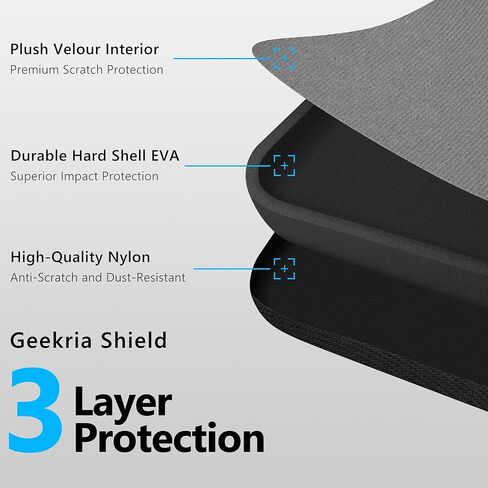Geekria Audio Interface Carrying Case, Compatible with Novation Launch Control XL 3, EVA Hard Shell Portable Travel Bag (Dark Gray) in Saudi Arabia