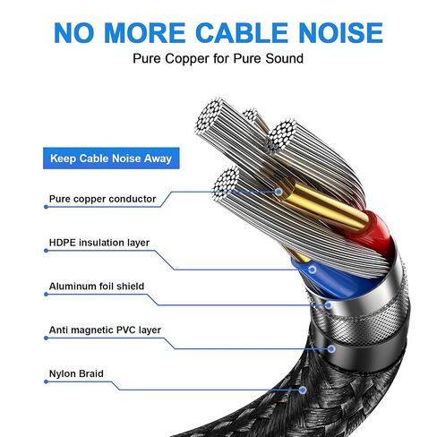 2 Pack Premium 25FT XLR Cables, Pure Copper for Pure Sound XLR Microphone Cable, Long-Lasting 3 Pin Gold-Plated Male to Female Balanced Mic Cable for Microphone, Mixer, DMX - Nylon Braided in Kuwait