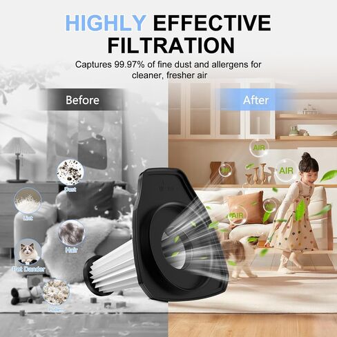 2 Pack HEPA Filter Replacement Parts Compatible with CKIKH LT-151 Handheld Vacuum, Washable Reusable Filters for Model 151 Car Vacuum Cleaner in Kuwait
