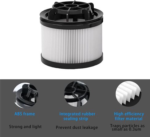 فلتر I Clean متوافق مع المكانس الكهربائية اللاسلكية LEVOIT LVAC-200 LVAC-300 LVAC-200 MAX in Kuwait