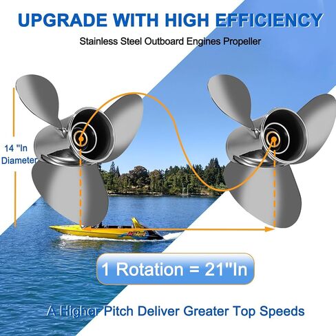14 X 21 Stainless Steel Outboard Boat Propeller fit Suzuki Engines DF50AV/60AV/70A/90A/90/100/115/115SS/115A/140/140A HP Upgrade OEM 990C0-00610-21P 3 Blades 15 Spline Tooth, Prop RH in Saudi Arabia