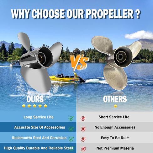 14 X 21 Stainless Steel Outboard Boat Propeller fit Suzuki Engines DF50AV/60AV/70A/90A/90/100/115/115SS/115A/140/140A HP Upgrade OEM 990C0-00610-21P 3 Blades 15 Spline Tooth, Prop RH in Saudi Arabia