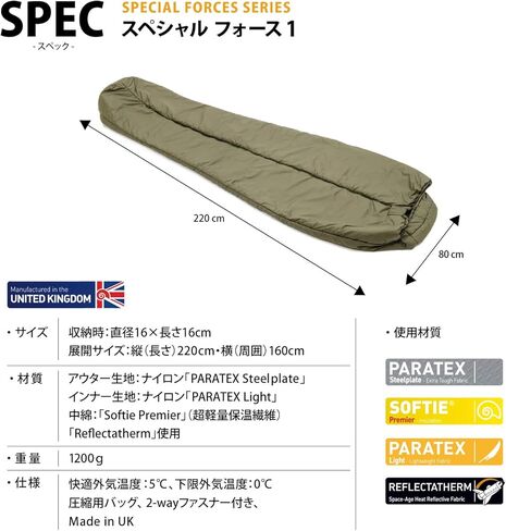 Snugpak Special Forces 1 Sleeping Bag in Saudi Arabia