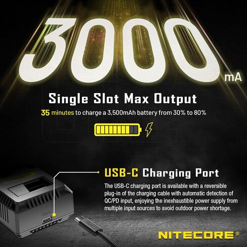 Nitecore Ci2 Intelligent Dual-Slot USB-C QC/PD Quick Battery Charger for Li-Ion/Ni-MH/Ni-Cd, Compatible with 14500, 16340, 18350, 18650, Includes Battery Case and COB Flashlight. in Saudi Arabia