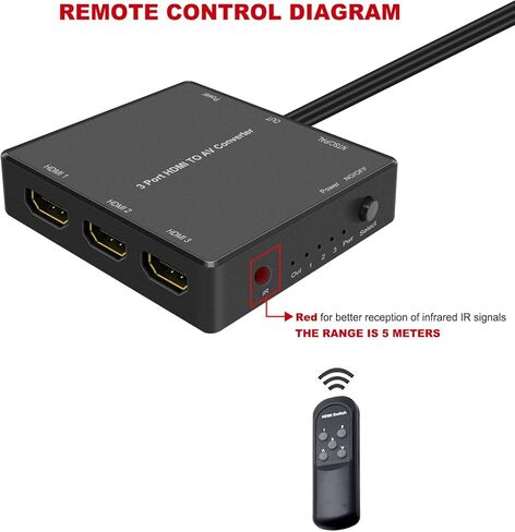 RuiPuo 3 منافذ HDMI إلى AV محول HDMI إلى RCA، 720P/1080P HDMI إلى محول صوت فيديو لـ Fire Stick Roku PS3 Xbox Blu Ray Player DVD HD TV Box (مع جهاز التحكم عن بعد) in Kuwait