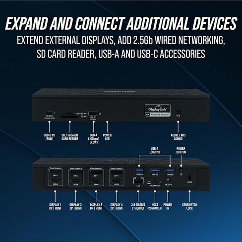 محطة إرساء شاشة VisionTek VT8000 USB-C 4X - طاقة 100 وات، 4X HDMI، 4X DP، 4X USB-A، 1x USB-C PD، صوت، 2.5 جيجابت في الثانية إيثرنت لنظام التشغيل Windows/MacOS in Saudi Arabia