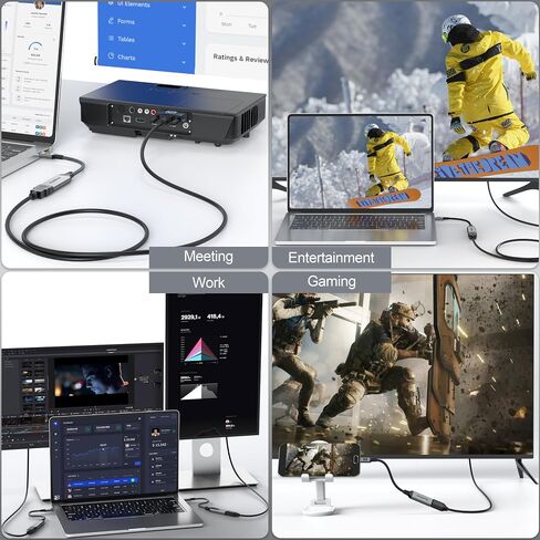 محول RyzzRooa USB C إلى HDMI، 10 حزم، محول 4K من النوع C إلى HDMI [متوافق مع Thunderbolt 3/4] لسلسلة iPhone 15، MacBook Pro/Air، iPadPro، سلسلة S23، Dell XPS، Surface، Pixelbook والمزيد... in Kuwait
