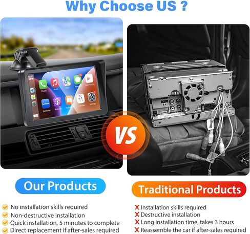 Apple Carplay Portable Car Stereo and Android Auto,Carplay Screen for Car Radio with Bluetooth Handsfree, 7'' Touch Screen with Phone Link/FM/AUX… in Kuwait