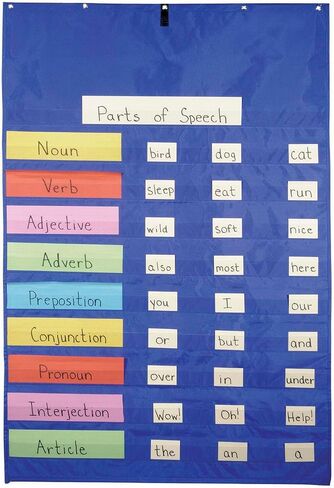 School Smart Original Pocket Chart - 34 inch x 52 inch in Saudi Arabia