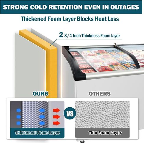 Curved Top Display Freezer 9.75 Cu.ft Sliding Glass Lid Ice Cream Freezers Commercial Mobile Chest Freezer with LED Lighting, 4 Removable Baskets, Anti-Fog Sliding Lid in Kuwait