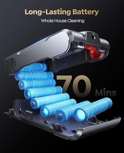 Cordless Vacuum Cleaner, 70Mins 650W 55KPA Vacuum Cleaners for Home, Self-Standing Stick Vacuum with Auto Mode, Anti-Tangle Wireless Vacumm, Scented, Vacuum Cordless for Pet Hair/Carpet/Floor in Kuwait