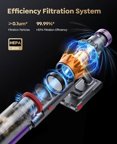 Cordless Vacuum Cleaner, 70Mins 650W 55KPA Vacuum Cleaners for Home, Self-Standing Stick Vacuum with Auto Mode, Anti-Tangle Wireless Vacumm, Scented, Vacuum Cordless for Pet Hair/Carpet/Floor in Kuwait