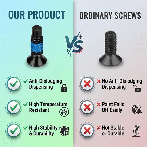 Scooter Forehead Screws 8 PCS Compatible with Xiaomi M365/1S/Pro/Mi3 & Ninebot Max G30/ES/F Series Electric Scooter in Kuwait