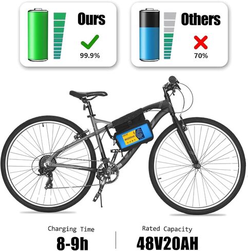 48V/36V Ebike Battery 10AH15AH 20AH 30AH Electric Battery Lithium with BMS, Compatible with E-Bikes, Scooters, ATVs, Motorcycles and More, for 100-1000W Motor (48V 10AH(250W-1000W)) in Kuwait