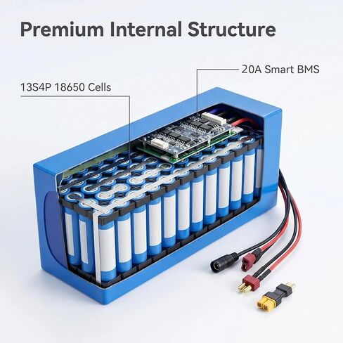 48V/36V Ebike Battery 10AH15AH 20AH 30AH Electric Battery Lithium with BMS, Compatible with E-Bikes, Scooters, ATVs, Motorcycles and More, for 100-1000W Motor (48V 10AH(250W-1000W)) in Kuwait