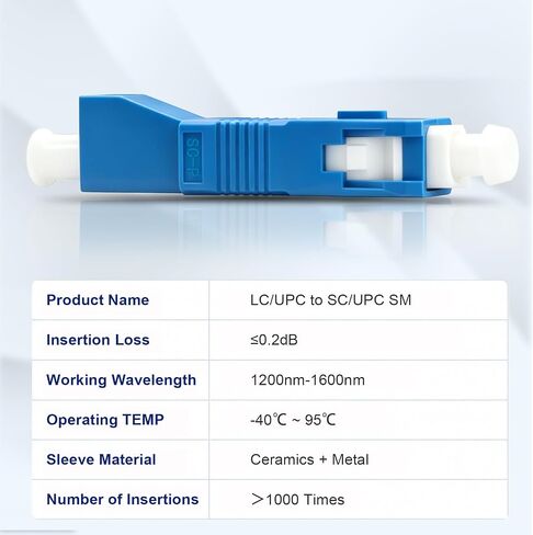 4-Pack Fiber Optic Adapter Kit, 2 x FC Male to LC Female Hybrid Optical Fiber Convertor Adapter + 2 x LC Female to SC Male Hybrid Flange Singlemode 9/125 SM Optical Fiber Adapter Connector in Kuwait