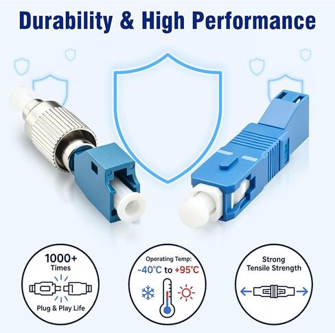 4-Pack Fiber Optic Adapter Kit, 2 x FC Male to LC Female Hybrid Optical Fiber Convertor Adapter + 2 x LC Female to SC Male Hybrid Flange Singlemode 9/125 SM Optical Fiber Adapter Connector in Kuwait