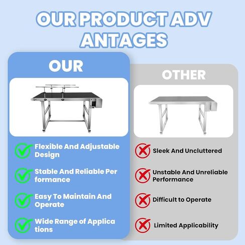 Variable Speed Conveyor Table, 90LB Capacity Motorized Belt Conveyor, Automatic Overheat Shutdown at 195.8°F, Forward and Reverse Function with Adjustable Side Rails in Kuwait