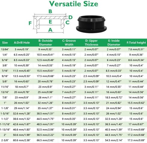 EASYEAH 4 PCS Silicone Rubber Plugs for Round Holes -2"(50.6mm) Black Snap in Locking Hole Plugs, Tube End Cap Cover, Soft Rubber Stopper for Bottles Kitchen & Industrial, Waterproof Sealing Plugs in Kuwait