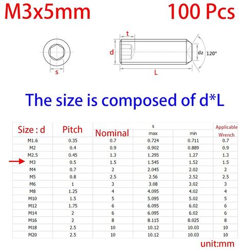 M3-0.5 × 5 مم مجموعة براغي سداسية سوداء، نقطة كوب مقطوعة الرأس، مسمار مسطح، محرك سداسي داخلي، سبائك فولاذ، 12.9 درجة من الفولاذ الكربوني، خيط خارجي 100 قطعة in Kuwait