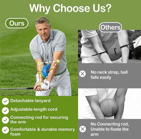 Upgraded Golf Training Aid Ball with Adjustable Lanyard, Golf Swing Trainer for Posture Correction Practice, Forearm Connection Swing Trainer Helps Train Proper Swing Mechanics, Arms Structure in Kuwait