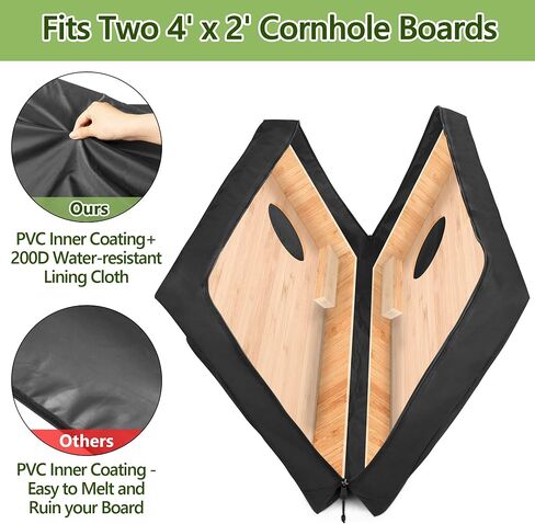 حقيبة حمل GOBUROS Cornhole تناسب لوحة الحجم التنظيمية، حقيبة حمل Cornhole مع جيوب أمامية لأكياس الرمل، سحاب ثنائي الاتجاه وحزام كتف مبطن، حقيبة فقط in Kuwait
