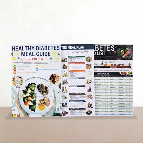 Set of 3 Kidney Friendly Food Charts & Food Lists,Renal Diet Disease Meal Plan,Kidney Friendly food List Chart,CKD,Renal Diet Cookbook, Stones & Hyperoxaluria,Low Sodium & Low Potassium Food List in Kuwait