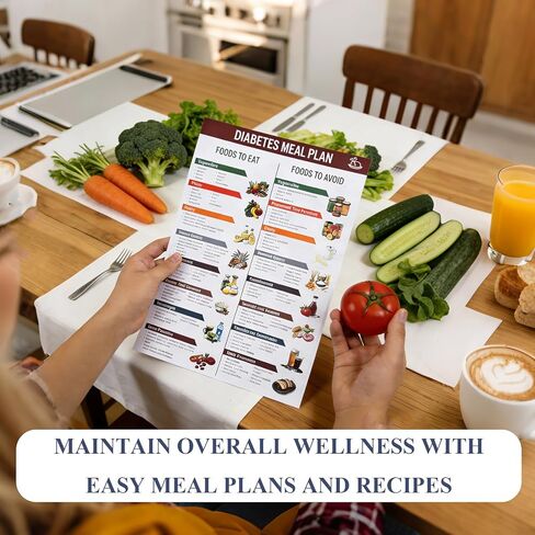 Set of 3 Kidney Friendly Food Charts & Food Lists,Renal Diet Disease Meal Plan,Kidney Friendly food List Chart,CKD,Renal Diet Cookbook, Stones & Hyperoxaluria,Low Sodium & Low Potassium Food List in Kuwait