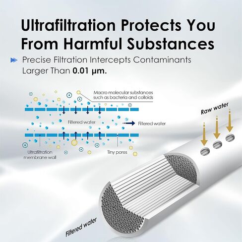 Waterdrop TST-UF Replacement Water Filter, 1-Year Replacement Pack, 4 Filters (2 x P1, 1 x U2, 1 x C3), Replacement for Waterdrop TST-UF & TST-B 3-Stage Under Sink Water Filtration System in Kuwait