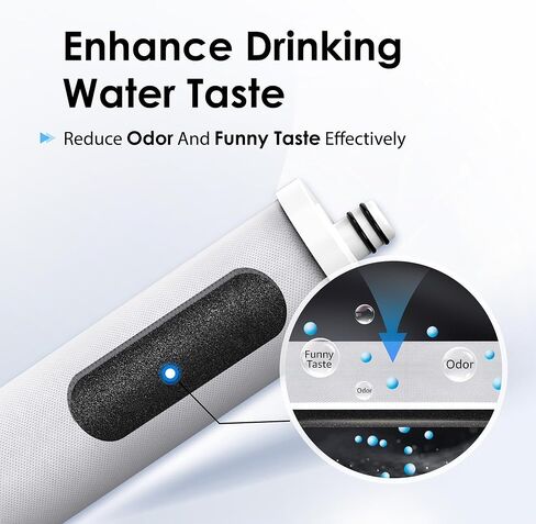 Waterdrop TST-UF Replacement Water Filter, 1-Year Replacement Pack, 4 Filters (2 x P1, 1 x U2, 1 x C3), Replacement for Waterdrop TST-UF & TST-B 3-Stage Under Sink Water Filtration System in Kuwait