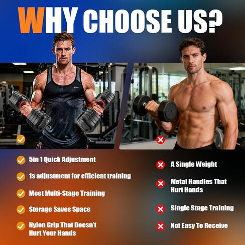 LEEKEY Adjustable Dumbbells, Dumbbells with Anti-Slip Handle for Exercise & Fitness Fast Adjust Weight, Innovative Workout Equipment, Dumbbell Set Adjustable Weight in Kuwait