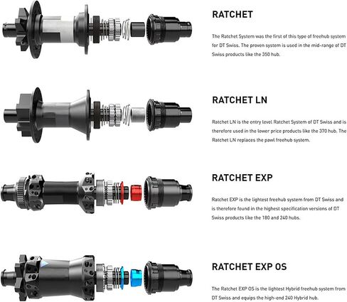 Bike Freehub Body, 12 Speed Micro Spline Driver Supports 12mm Thru Axle or 5mm Quick Release Skewer in Kuwait