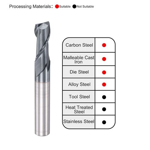 Square Nose End Mill, 8mm Tip Dia Solid Carbide AlTiN Coated CNC Router Bits 2 Flute Spiral Milling Cutter HRC45 with 8mm Shank 60mm (2.36-inch) Length in Kuwait