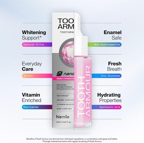معجون أسنان Hismile Tooth Armour™ Nano-Hydroxyapatite لإعادة التمعدن - إصلاح المينا وتخفيف الحساسية والتبييض وحماية التجويف | 20 مل in Kuwait