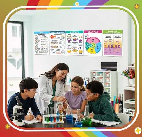Sproutbrite 8 Pack 12" x 16" Educational Plant Cells & Human Body Science Posters for Classroom Biology & Life Science Charts and Wall Decor for Pre, Elementary, Middle & Homeschool - Covers Essential Biology and Life Science Concepts for Students in Kuwait