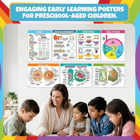 Sproutbrite 8 Pack 12" x 16" Educational Plant Cells & Human Body Science Posters for Classroom Biology & Life Science Charts and Wall Decor for Pre, Elementary, Middle & Homeschool - Covers Essential Biology and Life Science Concepts for Students in Kuwait
