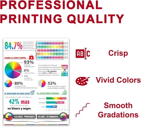 TK-8802 High Yield Toner Cartridge 4-Pack (Black, Cyan, Magenta, Yellow) – Compatible with Kyocera ECOSYS P8060cdn Printer – Up to 30,000 Pages (Black) / 20,000 Pages (Color) in Kuwait