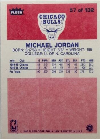 Michael Jordan Replica Reprint 1986-87 Fleer Rookie Card RC Bulls in Kuwait